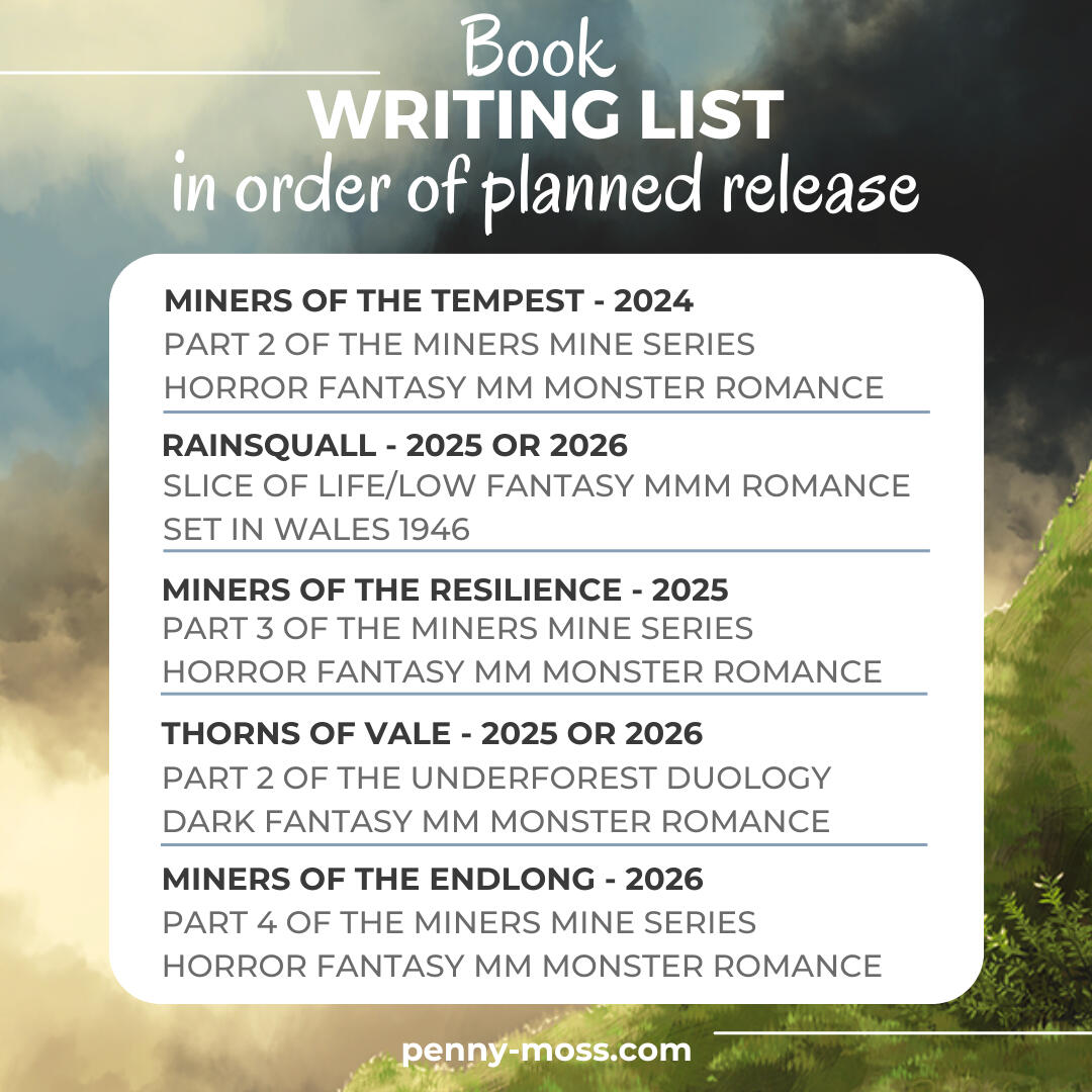 mm monster romance, dark fantasy novels, romance set in wales, the underforest duology, the miners mine series, new books by penny moss, planned release dates, writing list
